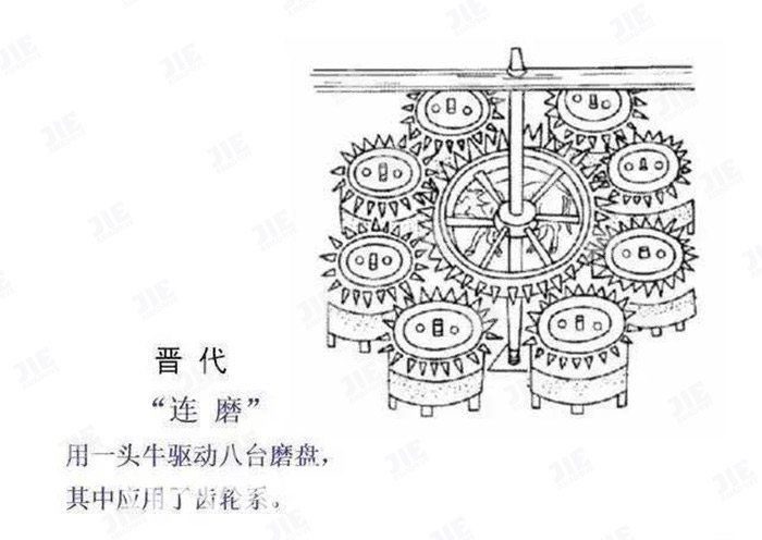 云顶集团(中国区)有限公司 - 官方网站