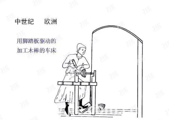 云顶集团(中国区)有限公司 - 官方网站