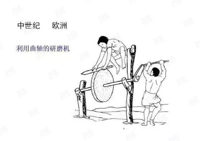 云顶集团(中国区)有限公司 - 官方网站