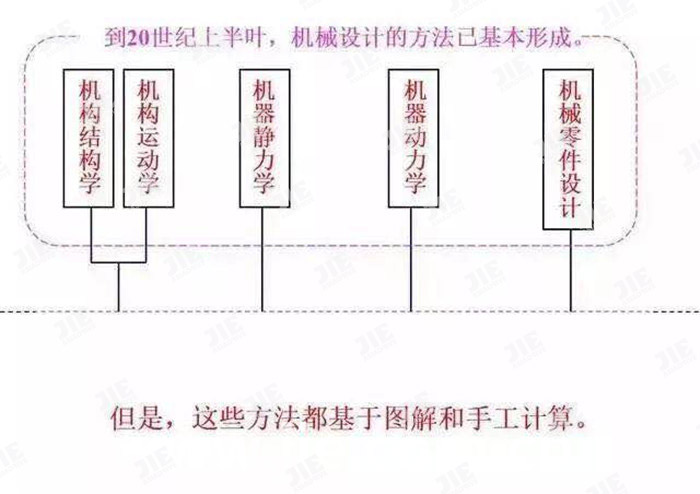 云顶集团(中国区)有限公司 - 官方网站