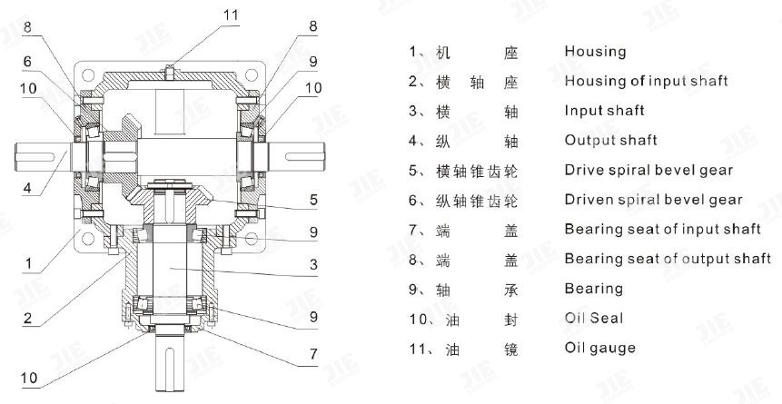 云顶集团(中国区)有限公司 - 官方网站