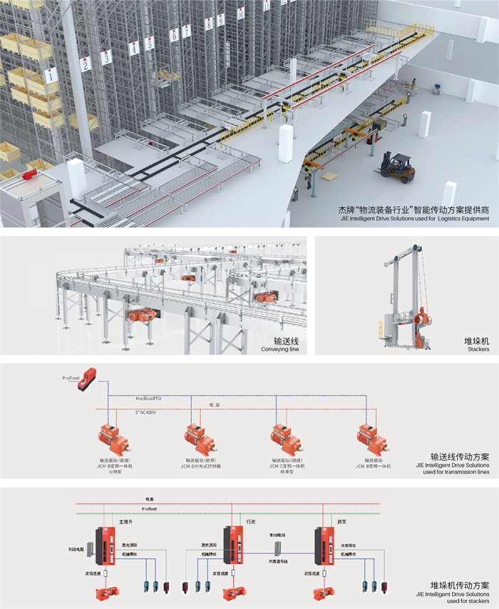 云顶集团(中国区)有限公司 - 官方网站