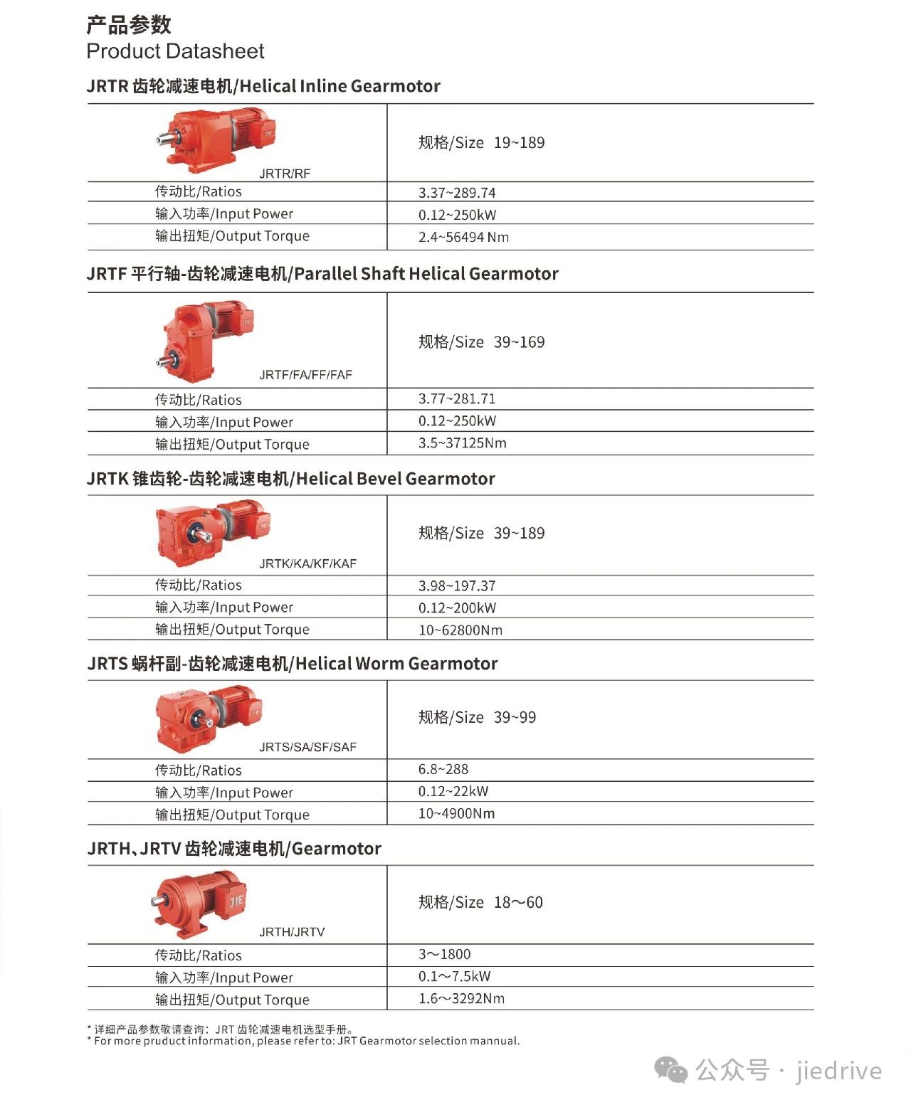 云顶集团(中国区)有限公司 - 官方网站