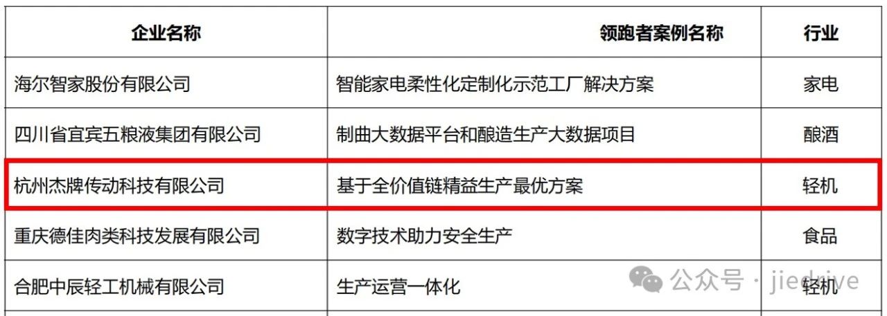 云顶集团(中国区)有限公司 - 官方网站