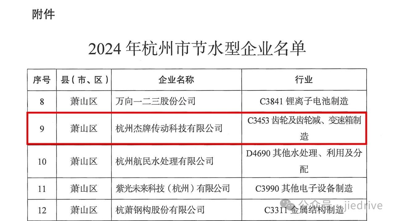 云顶集团(中国区)有限公司 - 官方网站
