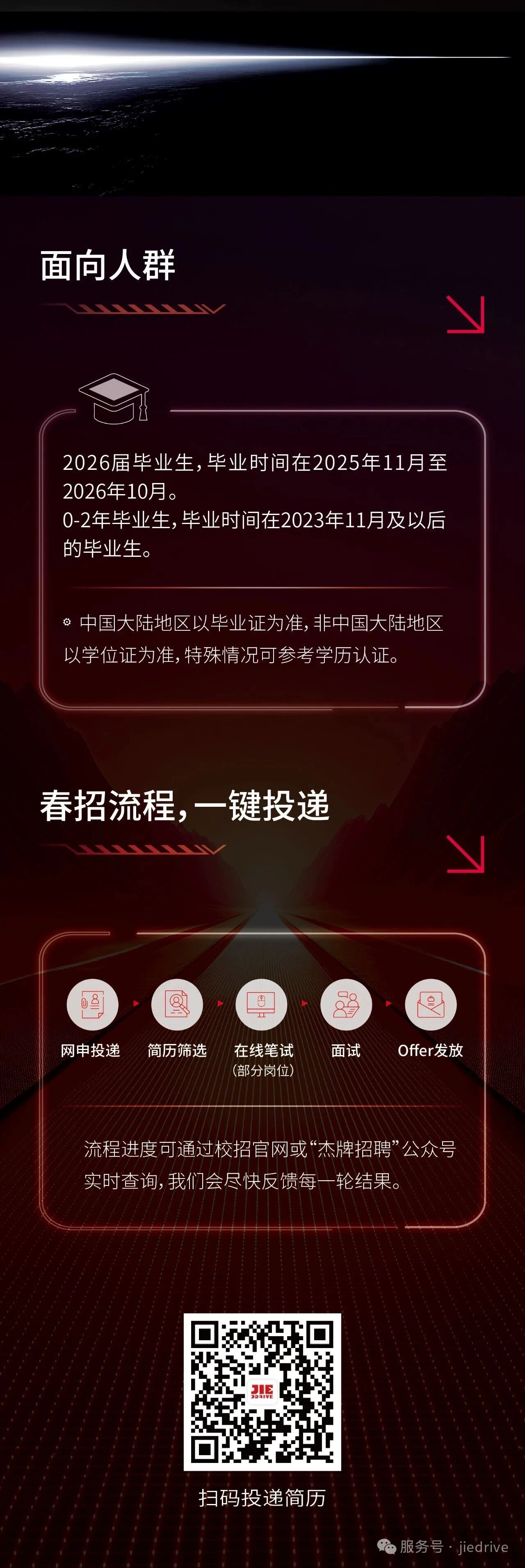 云顶集团(中国区)有限公司 - 官方网站