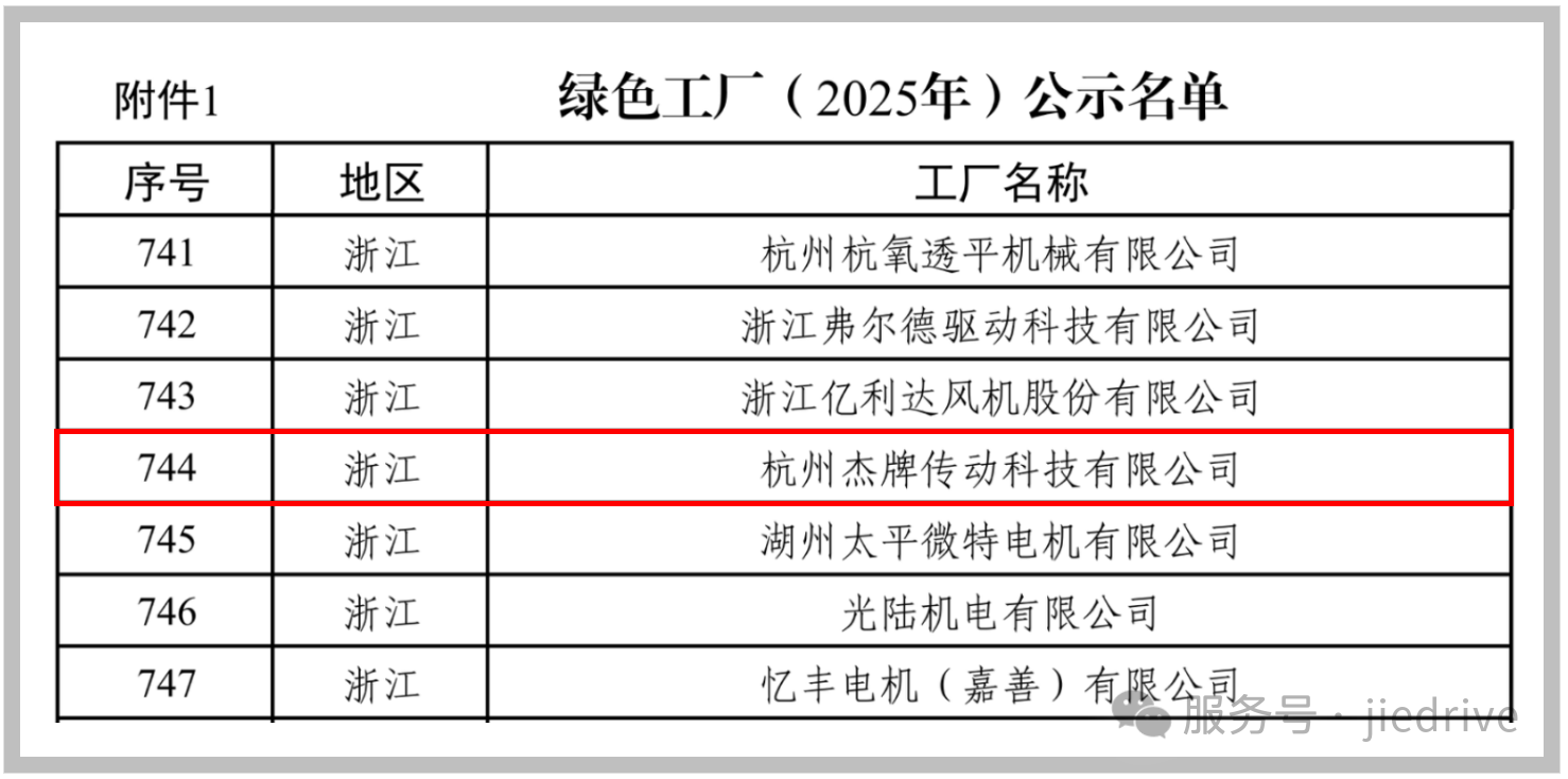 云顶集团(中国区)有限公司 - 官方网站