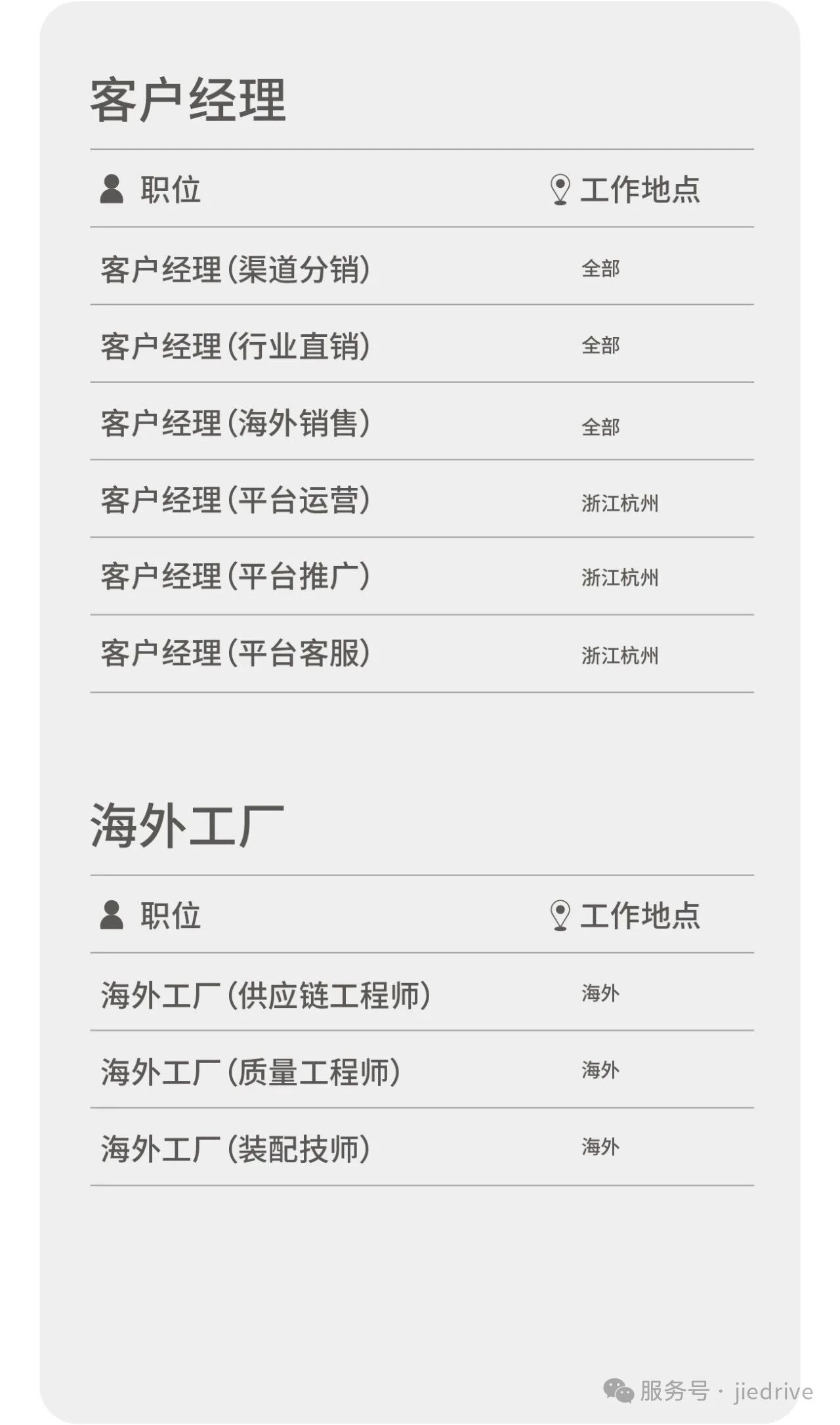 云顶集团(中国区)有限公司 - 官方网站