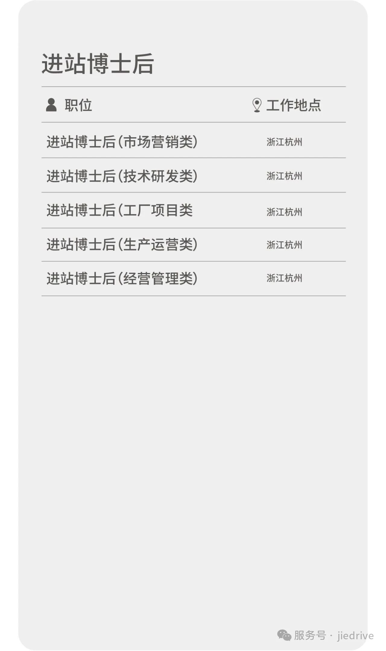 云顶集团(中国区)有限公司 - 官方网站