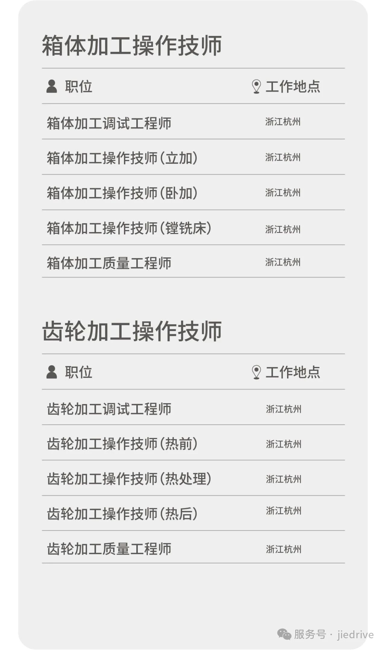 云顶集团(中国区)有限公司 - 官方网站