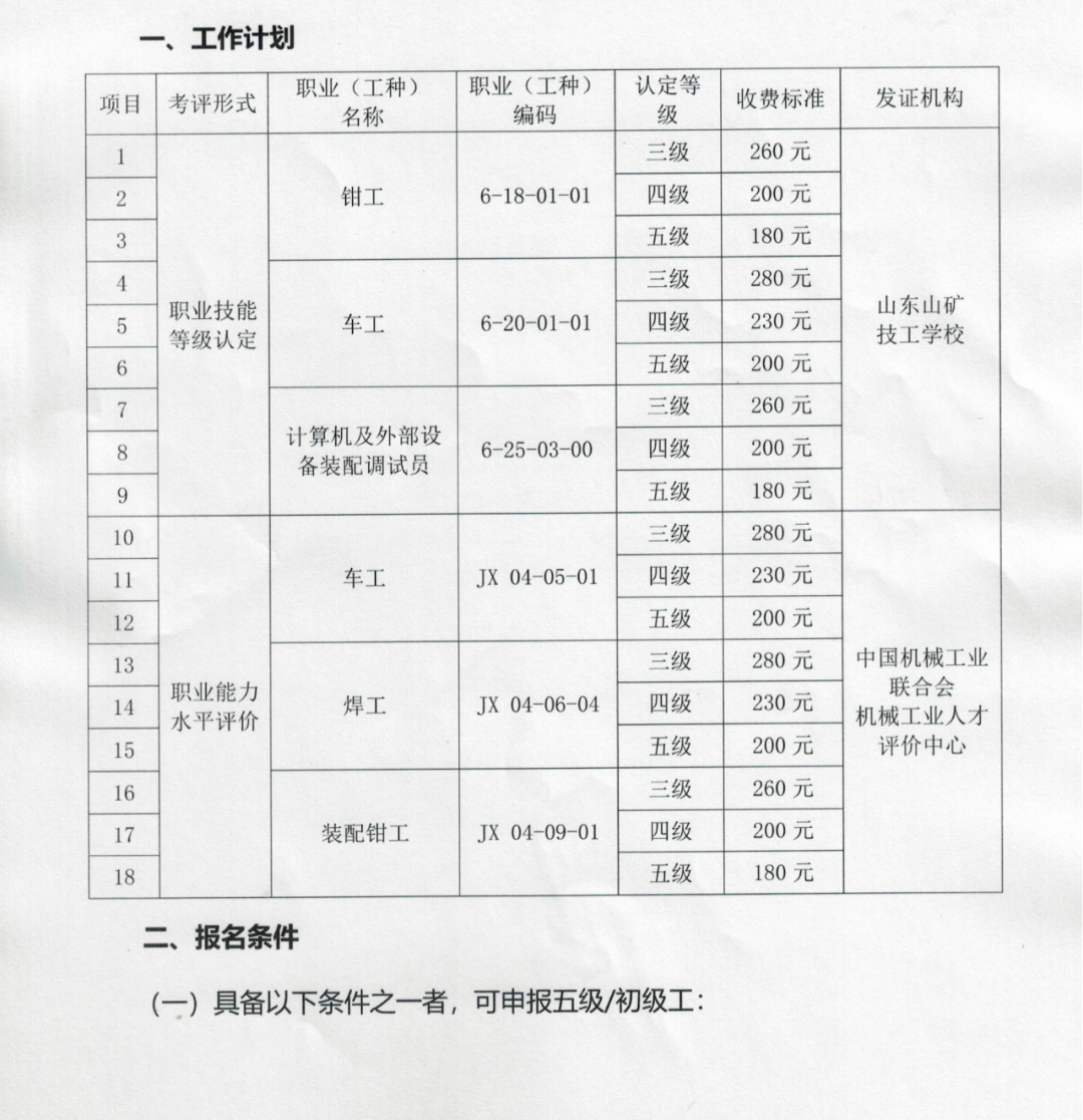 山东asiagame技工学校社会培训评价组织职业手艺品级认定机械行业职业能力评价重型机械212考试站职业能力水平评价通告